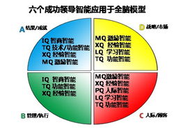 企业管理咨询 鼎鼐的卓越服务与专业价值