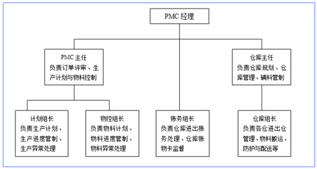 企业变革之道 赢在执行驻厂式培训助力制造型企业精益转型