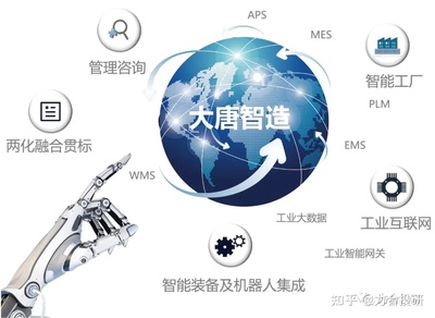 高鸿股份（000851） 车联网核心技术领航者，企业管理咨询赋能发展