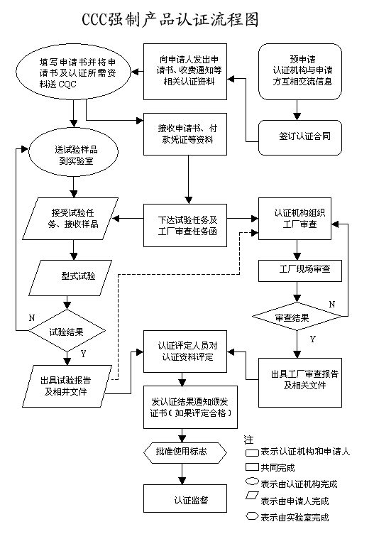 上海企盟企业管理咨询南京分公司 驱动企业变革的专业力量